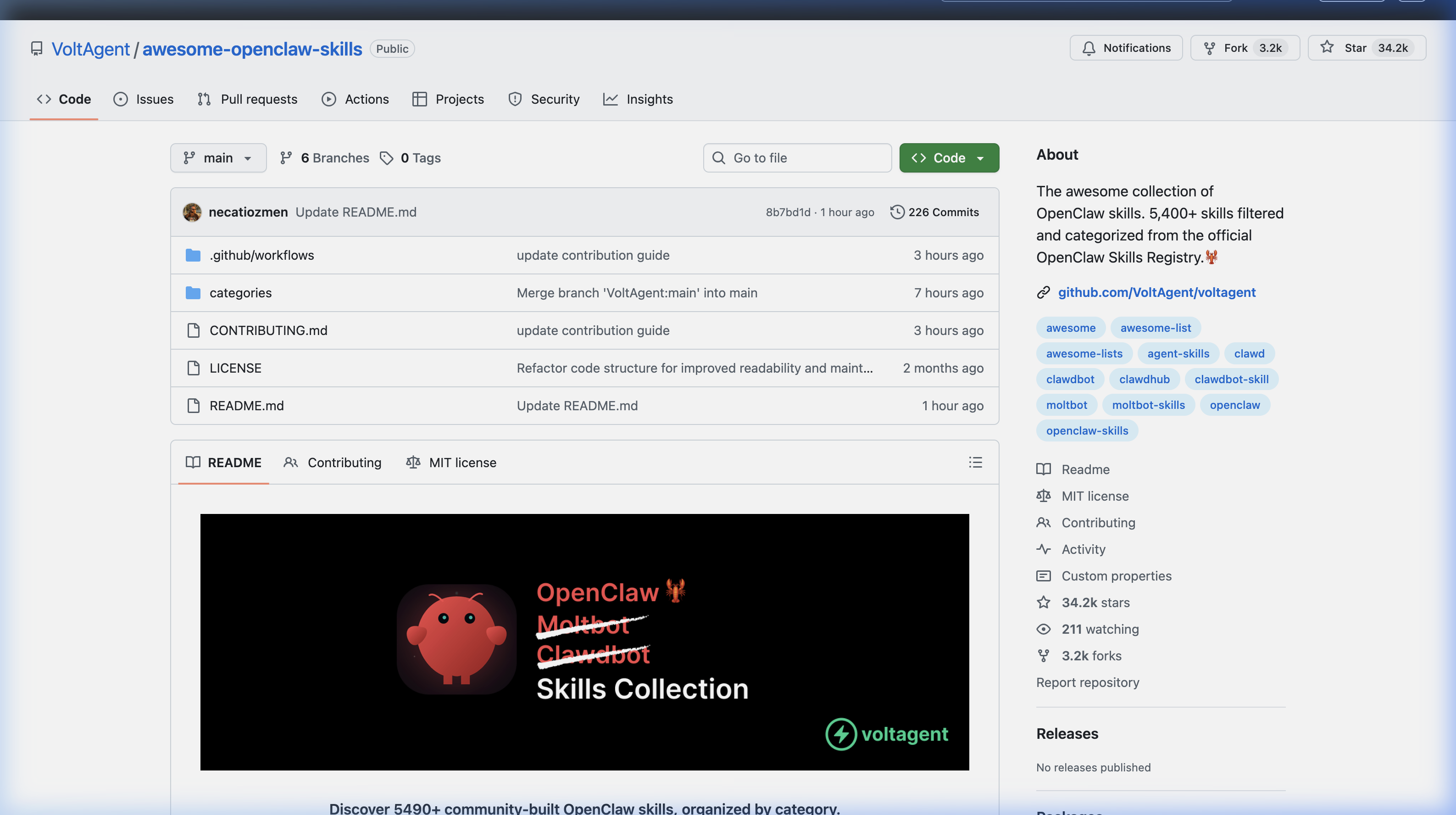 AI agent skills ecosystem — modular capabilities for SEO, marketing, coding, content creation, and analytics