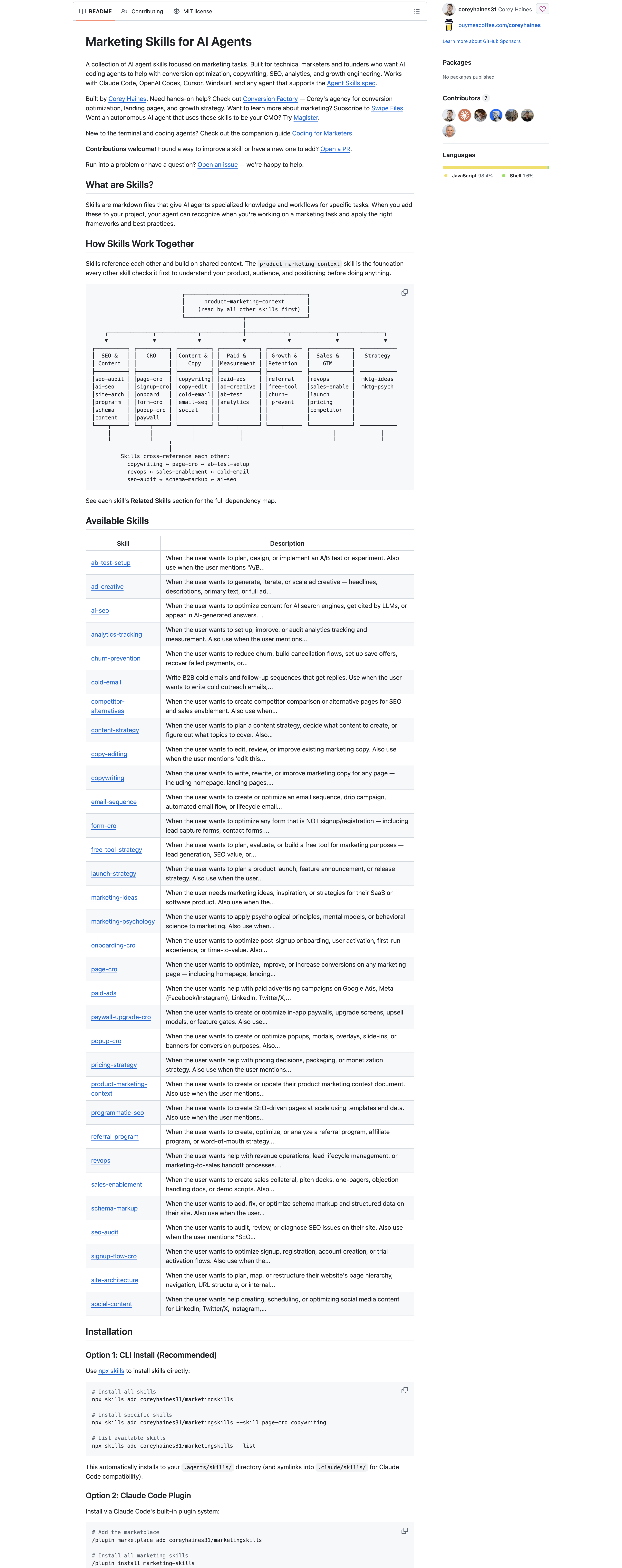 GitHub screenshot of the marketingskills repository showing the skills architecture and categories
